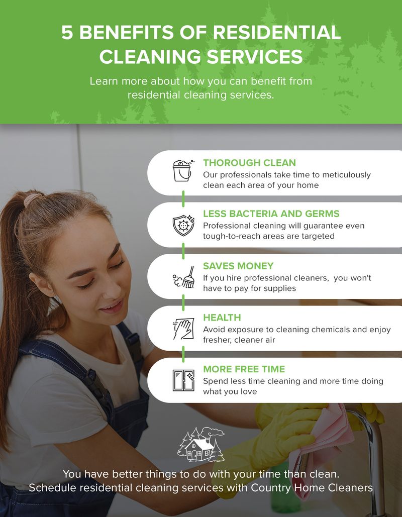 4 Benefits of Home Cleaning Services