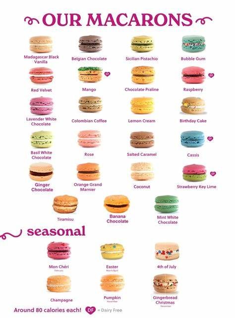 Our Macaron flavors
