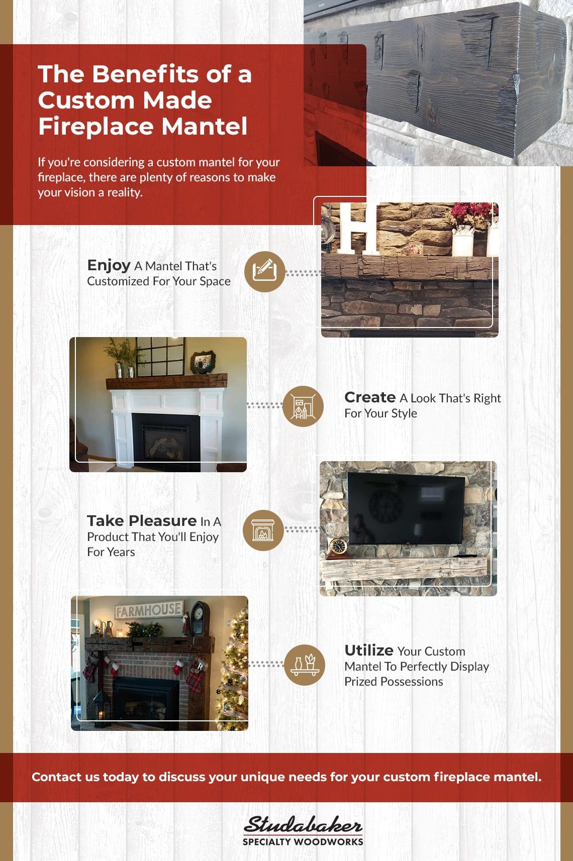 Custom fireplace mantel infographic