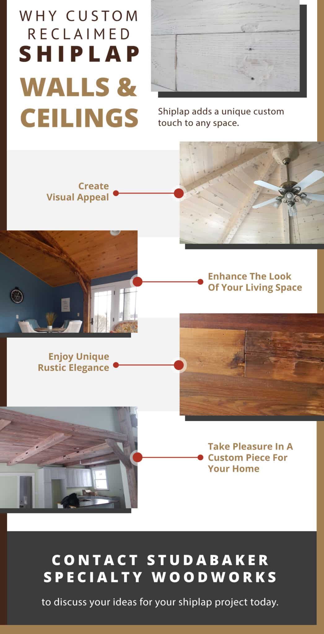 Shiplap Infographic