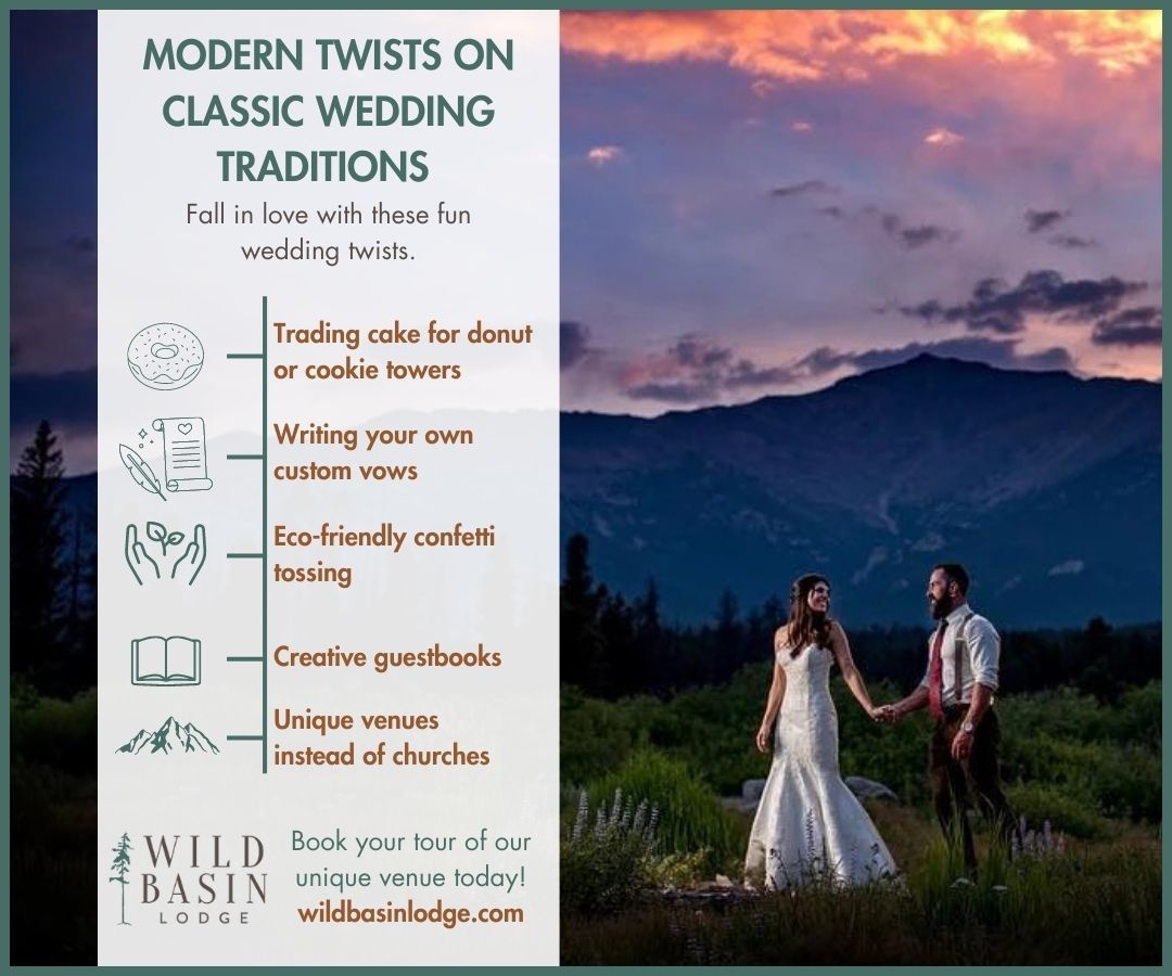 Modern Wedding Traditions infographic