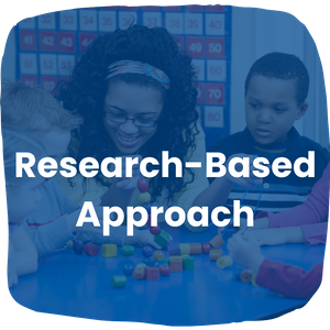 research-based approach