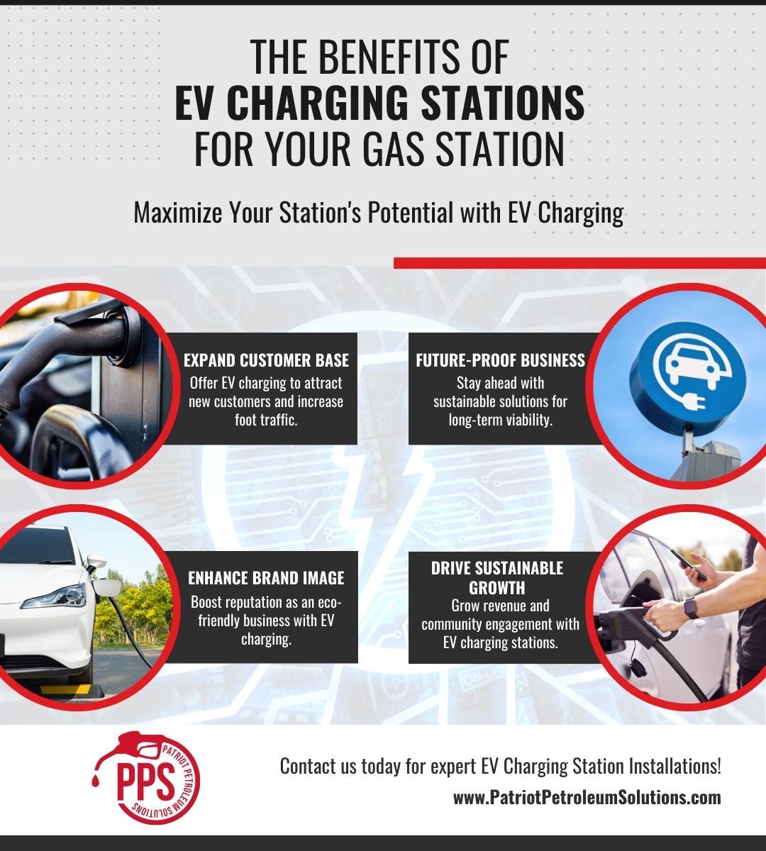 M38728 Infographic - The Benefits of EV Charging Stations for Your Gas Station.jpg