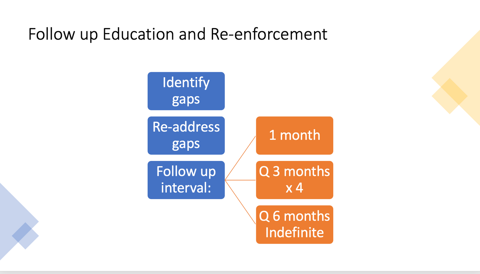 Screen Shot 2021-09-10 at 9.16.39 AM.png