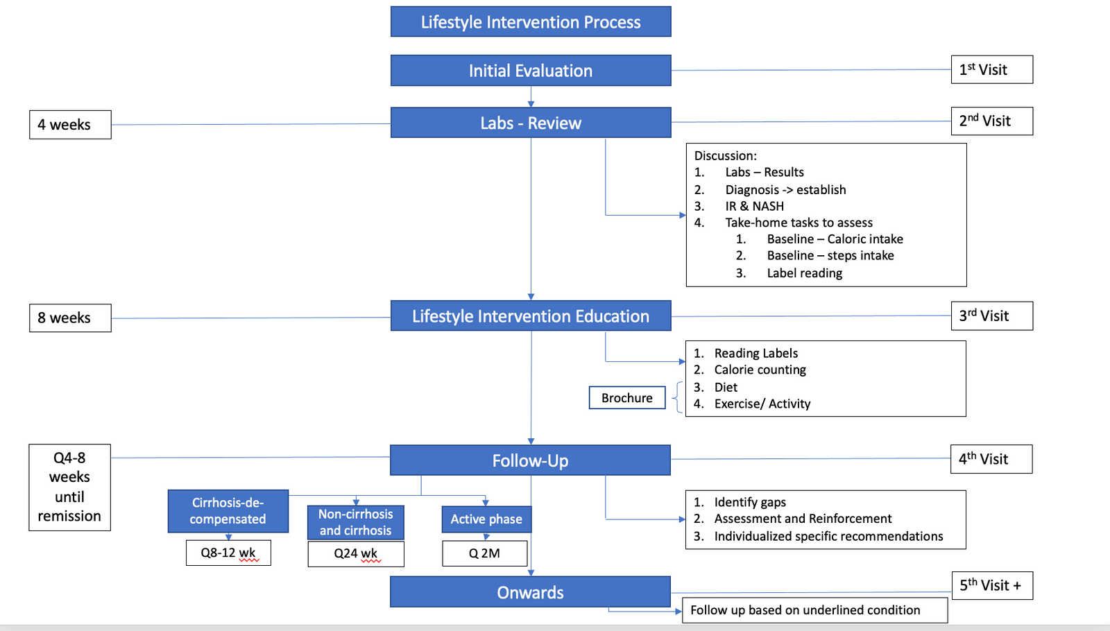 Screen Shot 2021-09-10 at 9.16.57 AM.png