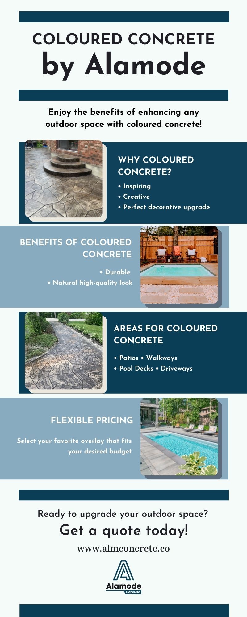 Coloured Concrete Infographic