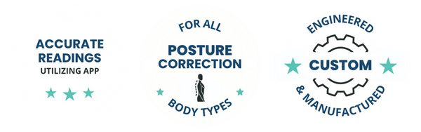 accurate readings utilizing app, posture correction for all body types, custom engineered & manufactured