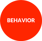 behavior