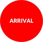 arrival