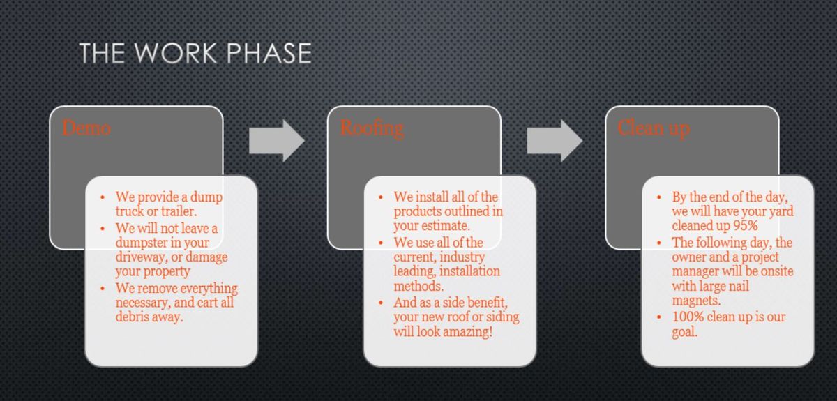work_phase.jpg