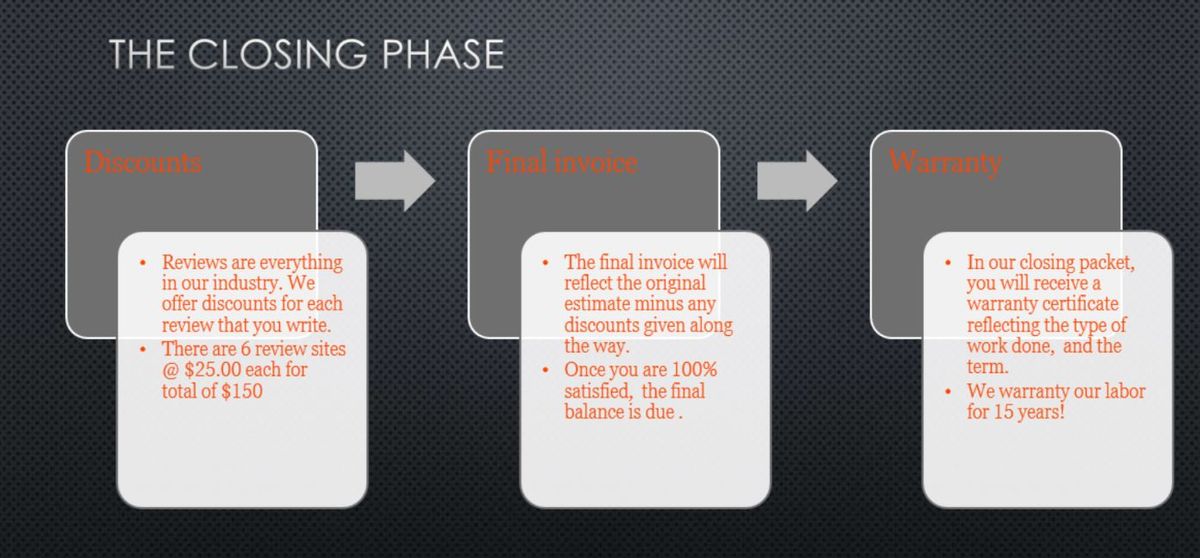 closing_phase.jpg
