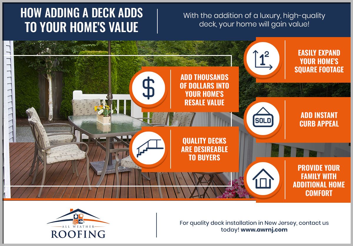 Infographic: How Adding A Deck Adds To Your Home's Value Infographic: How Adding A Deck Adds To Your Home's Value