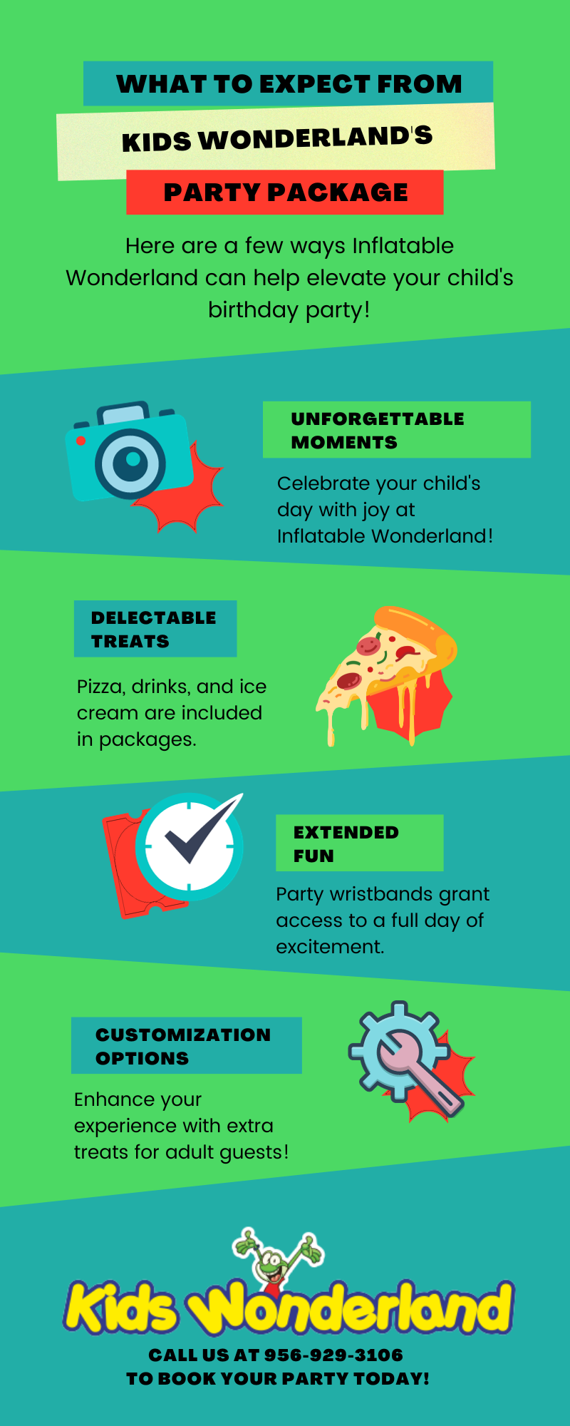 M36489 - McAllen Infographic - What to Expect From Inflatable Wonderland's Party Package.png