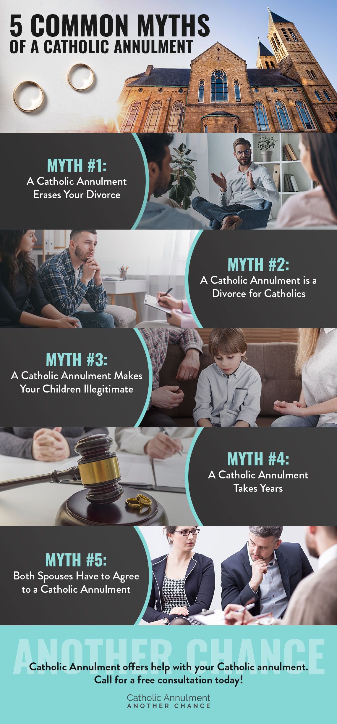 infographic_5 Common Myths of a Catholic Annulment.jpg