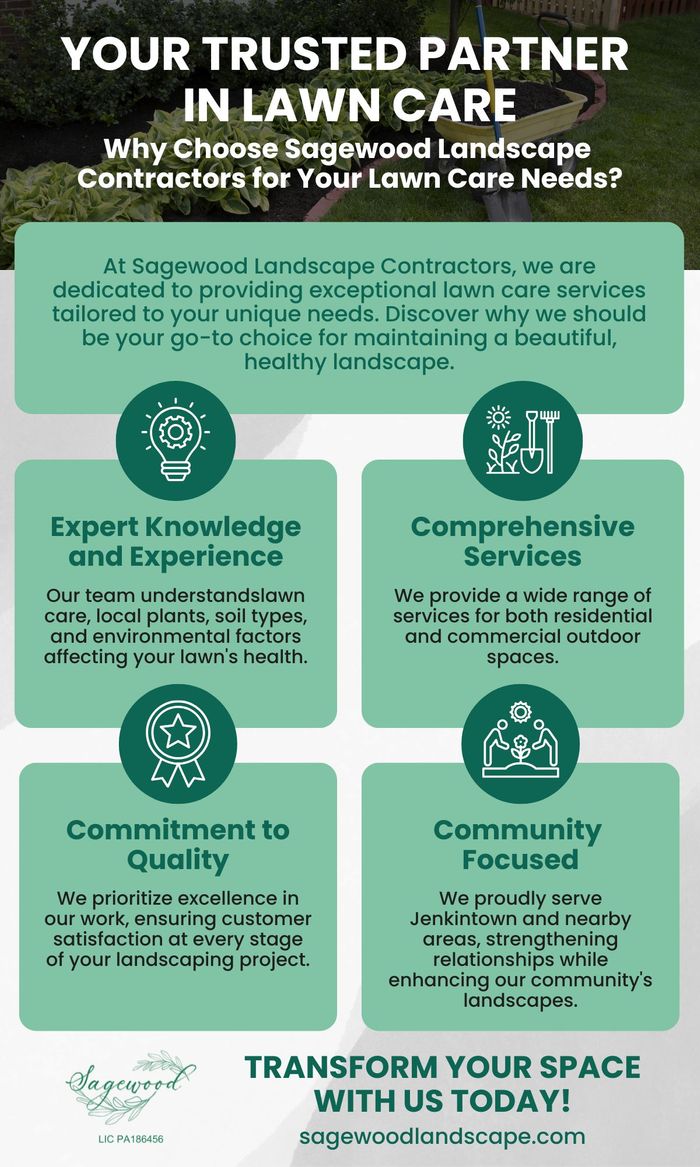 Why Choose Sagewood Landscape  Contractors for Your Lawn Care Needs.jpg