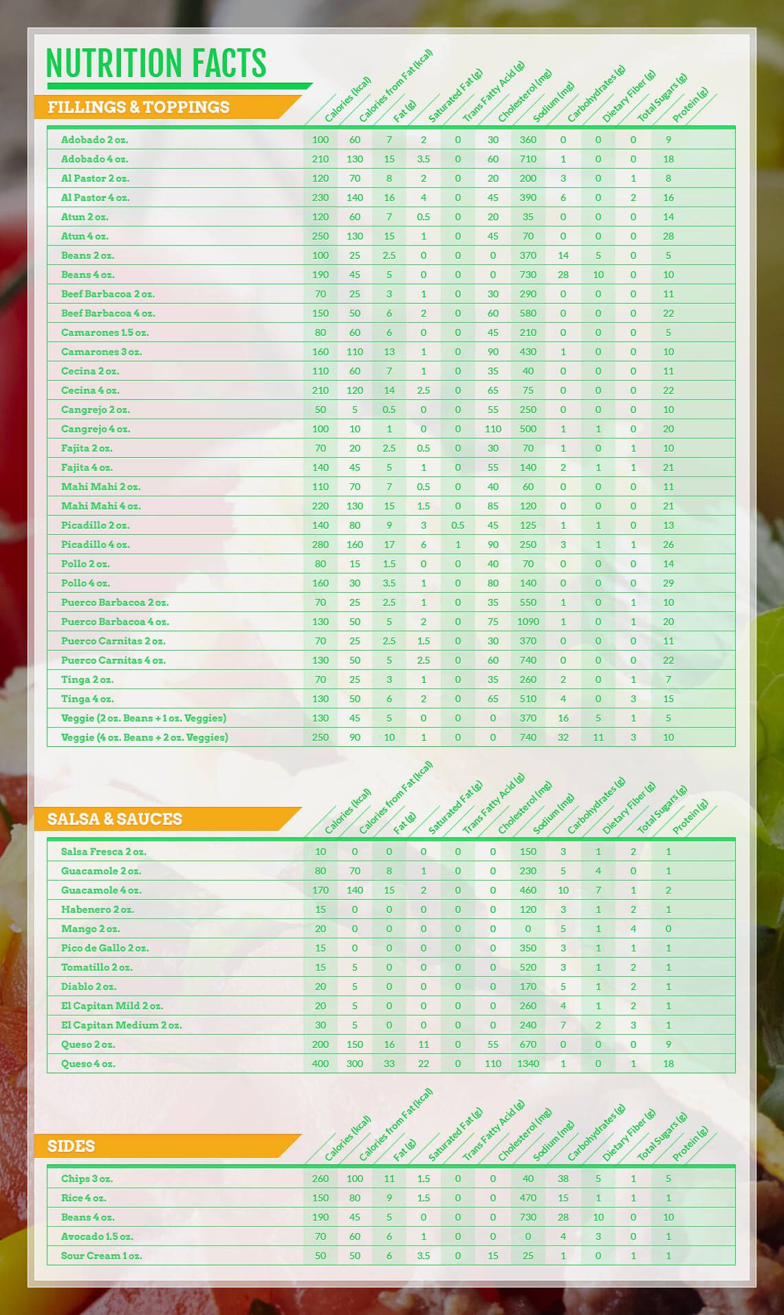 yolandas_infographic2-1.jpg