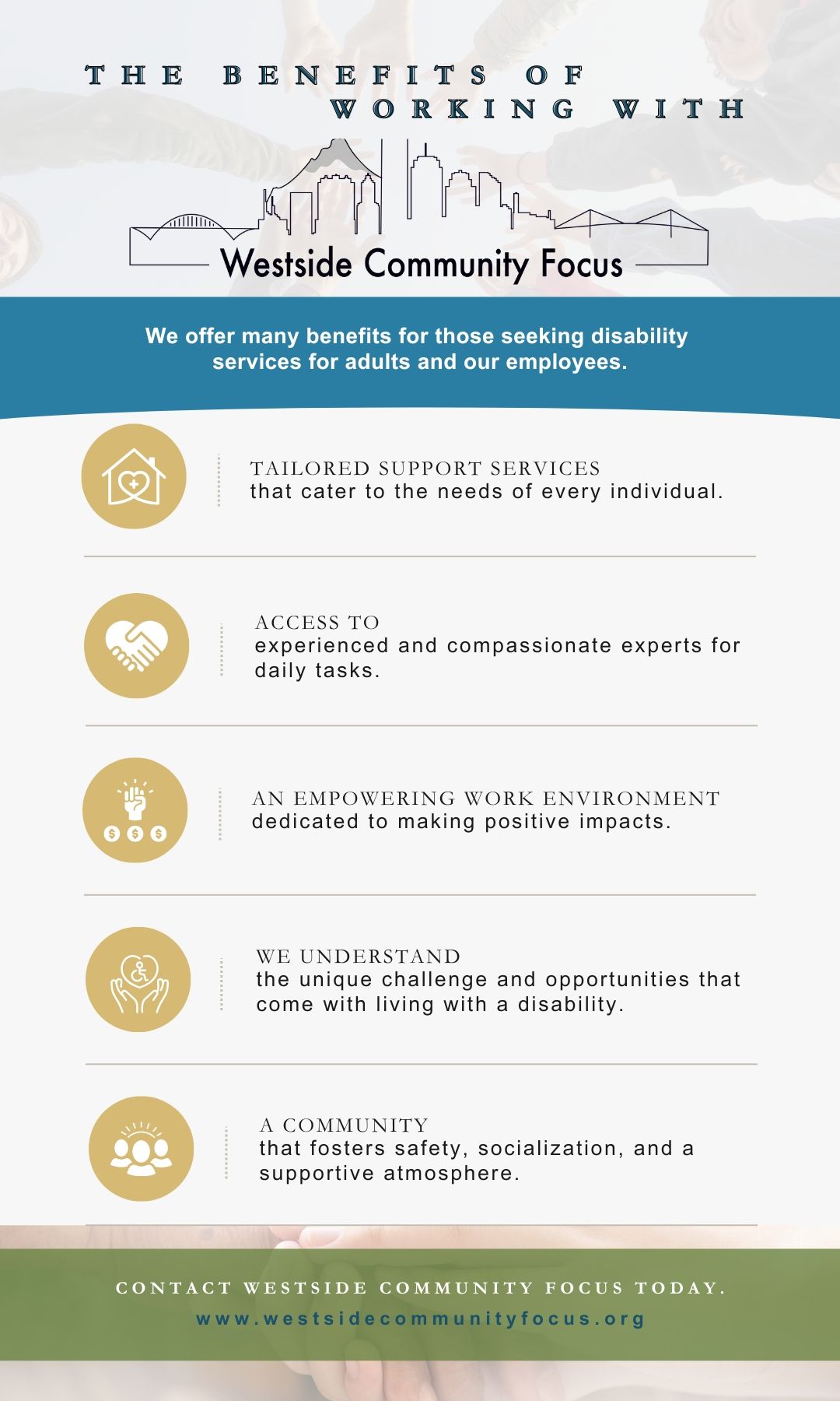M35903 - Infographic - The Benefits of Working With Westside Community Focus.jpg