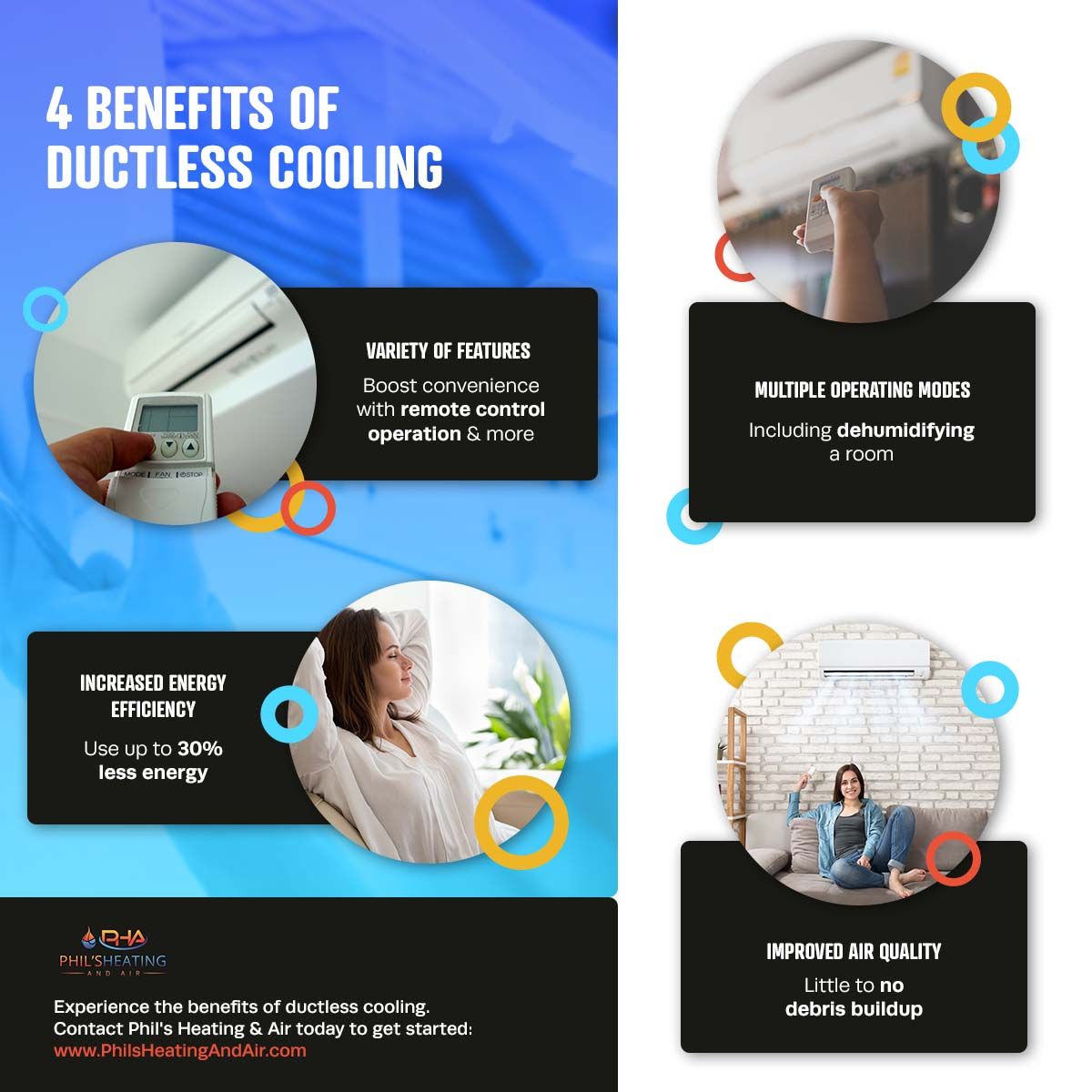 4 Benefits of Ductless Cooling