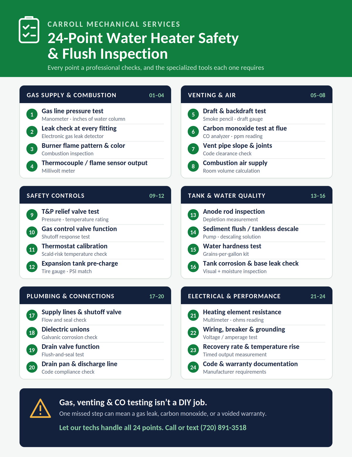 water-heater-24-point-inspection.png
