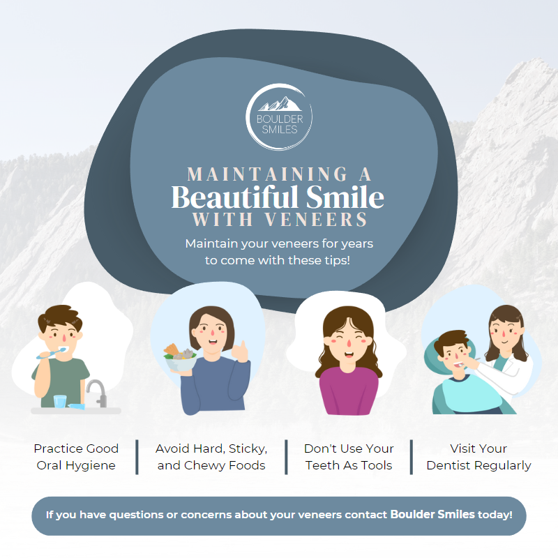 Maintaining a Beautiful Smile With Veneers - Infographic.png