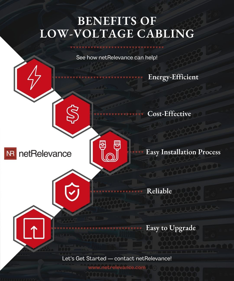 Network Cabling IG.jpg