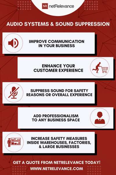 M34572 - netRelevance LLC - Infographic - Audio Systems & Sound Suppression (2).png