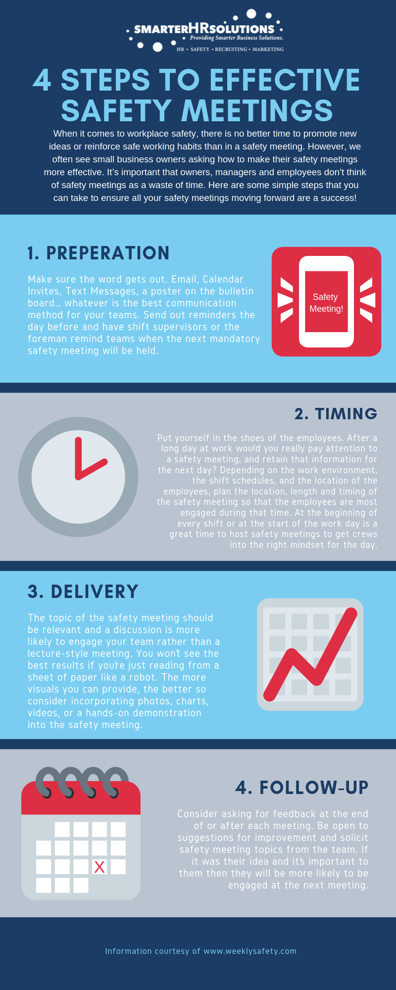 4 Steps To Effective Safety Meetings Infographic