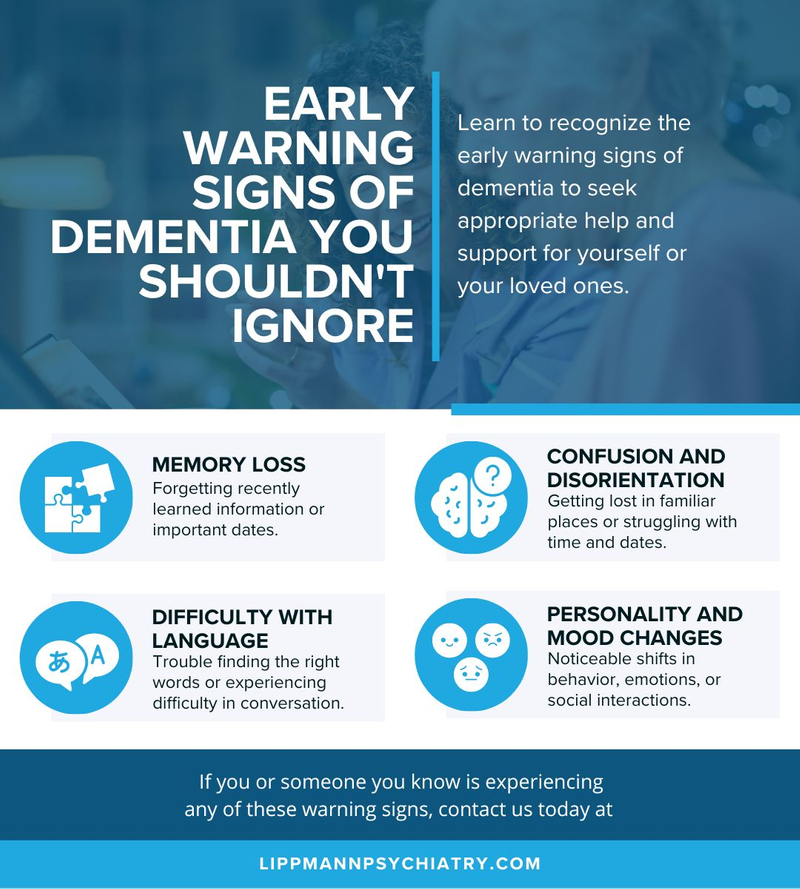 Early Warning Signs of Dementia you Shouldnt Ignore Infographic