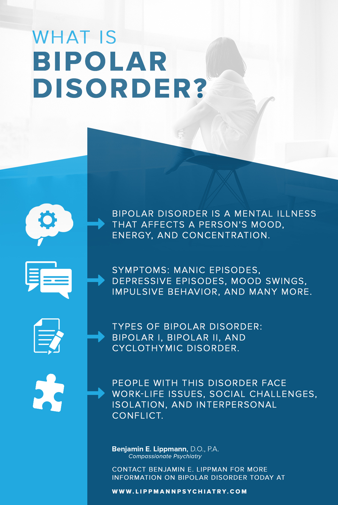 What is Bipolar Disorder.jpg