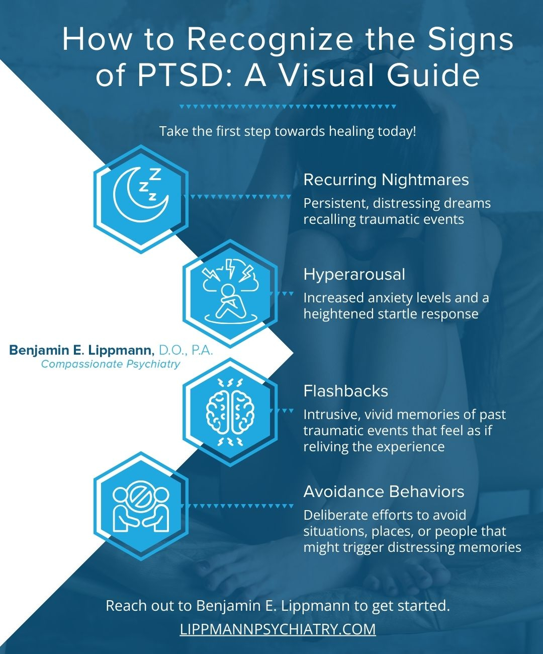 M35323 - Infographic - How to Recognize the Signs of PTSD A Visual Guide (1).jpg