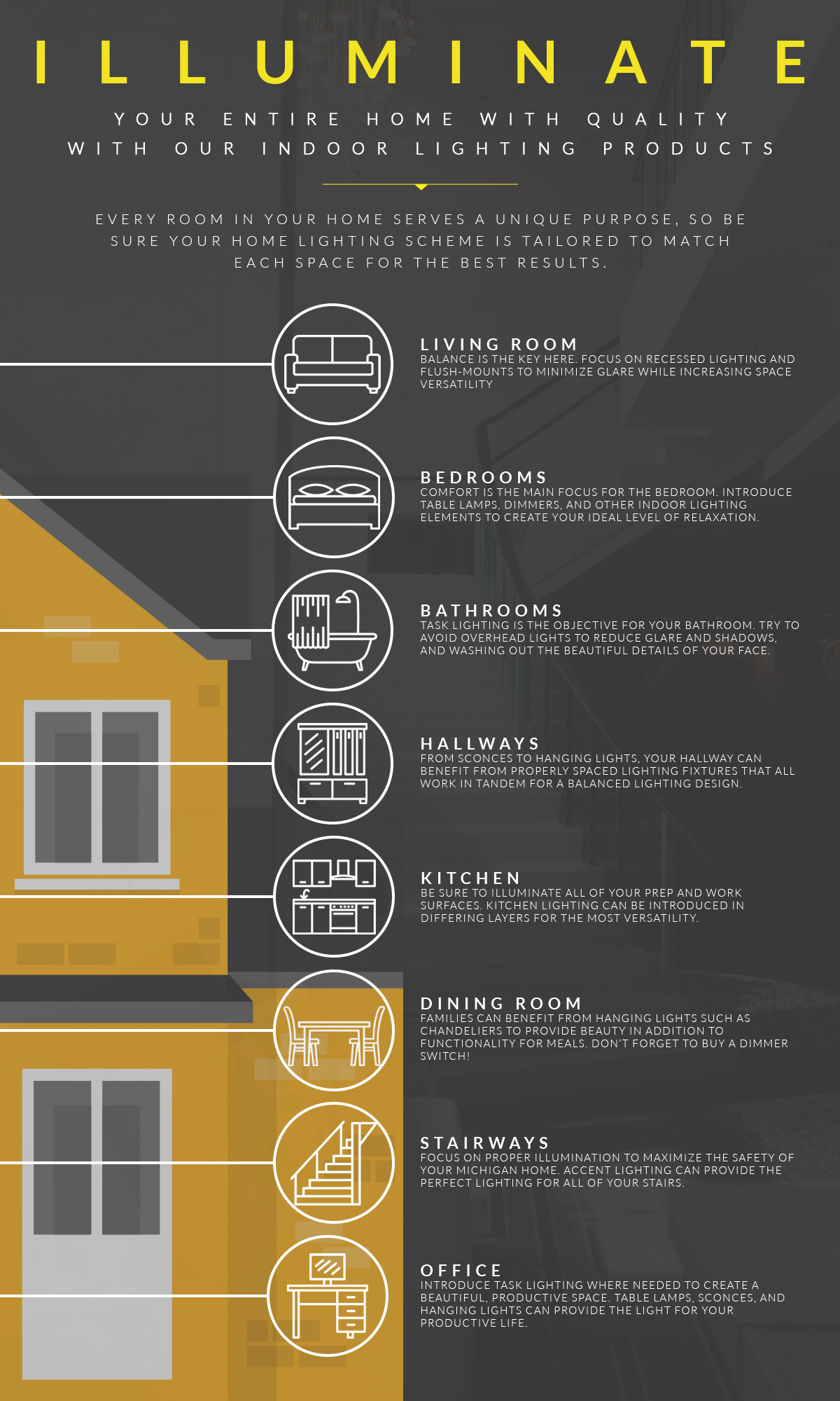 Illuminate your entire home with quality with our indoor lighting products