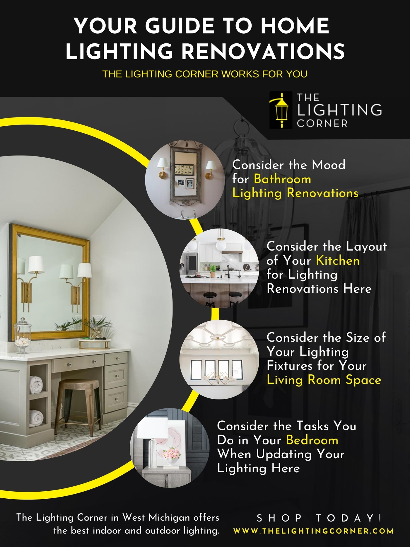 Your-Guide-to-Home-Lighting-Renovations-Infographic-62bb13957df99.jpg