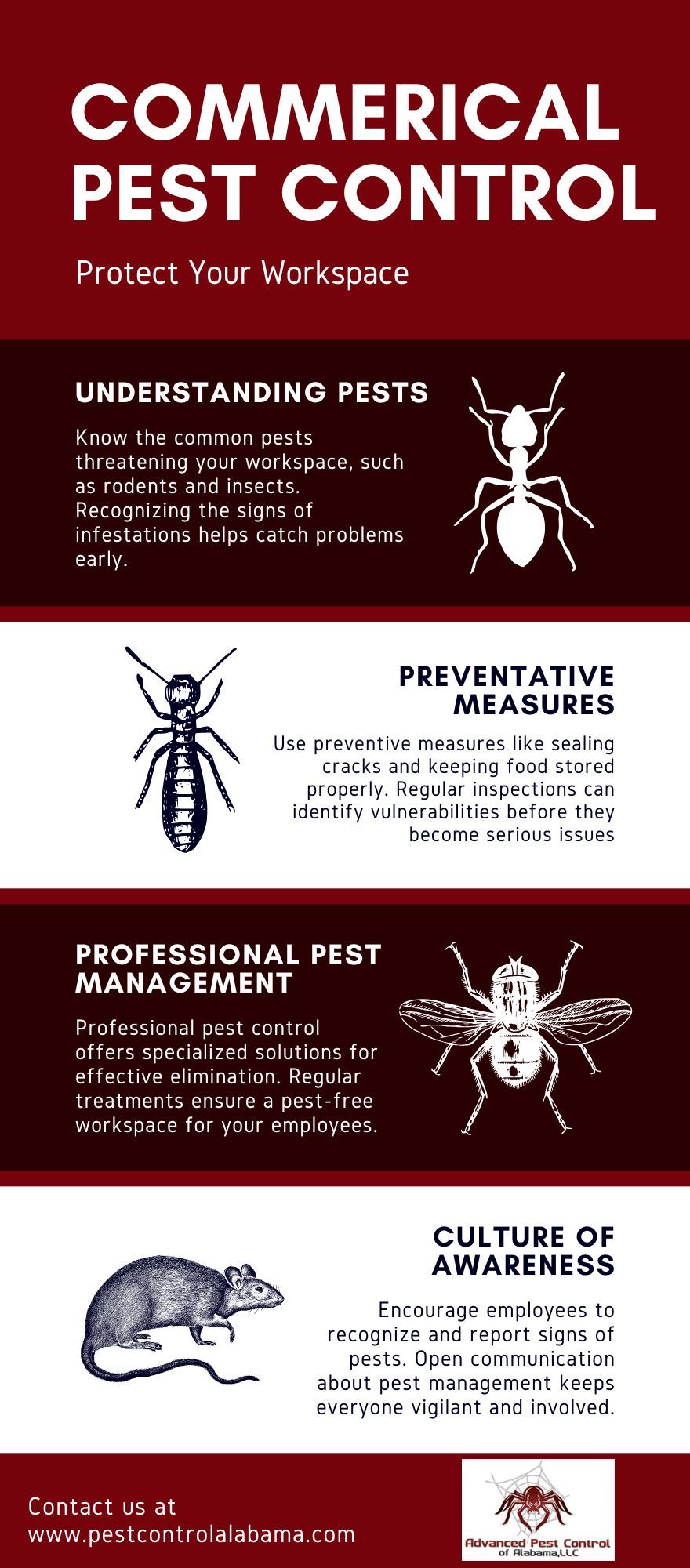 M179334 - Infographic - Commercial Pest Control.jpg