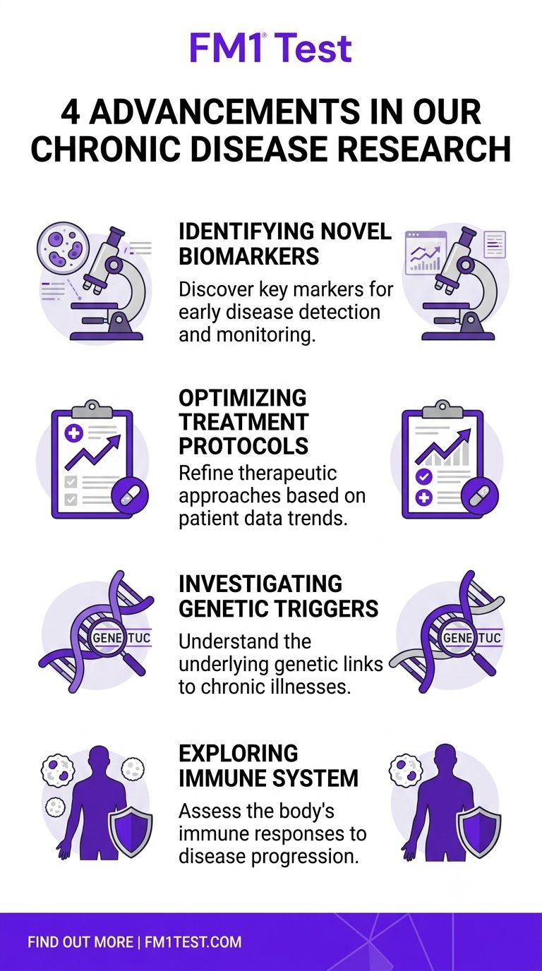 infographic-ourresearch.jpg