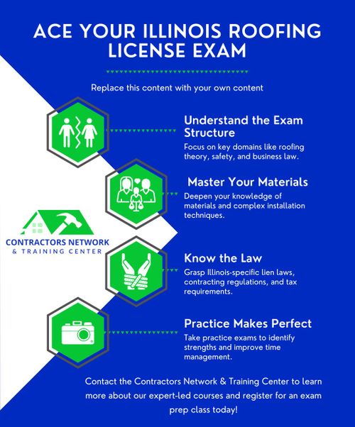 Ace Your Illinois Roofing License Exam.jpg