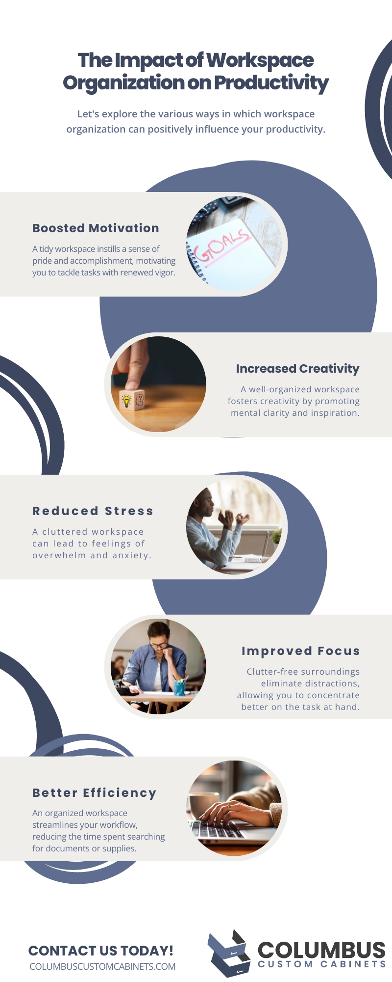 M165174 - Infographic - The Impact of Workspace Organization on Productivity.jpg