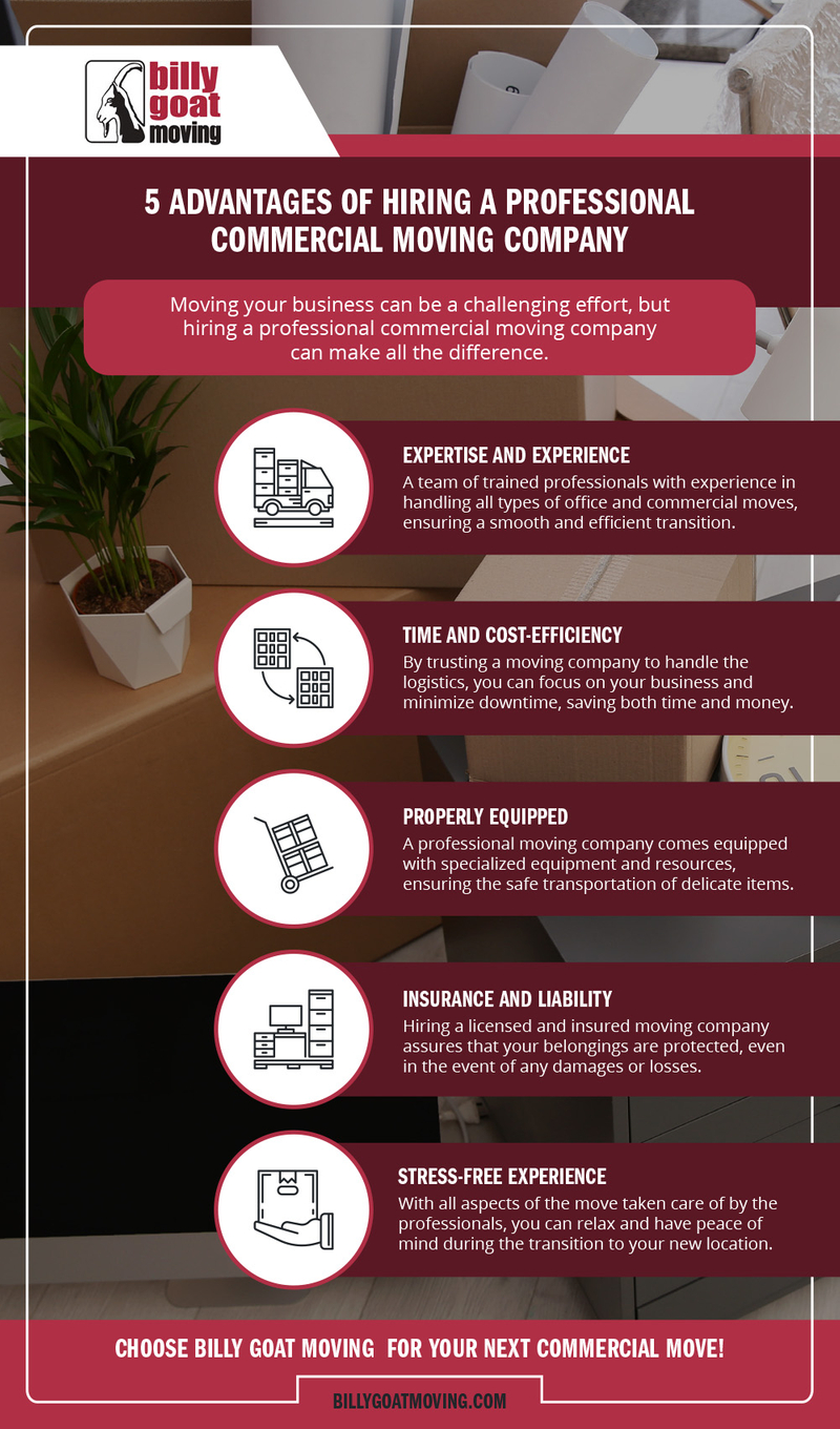 5 Advantages of Hiring a Professional Commercial Moving Company Infographic