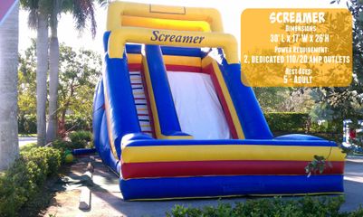 Screamer-Slide-With-Description-58f68d0b9dde6-2000x1196.jpg