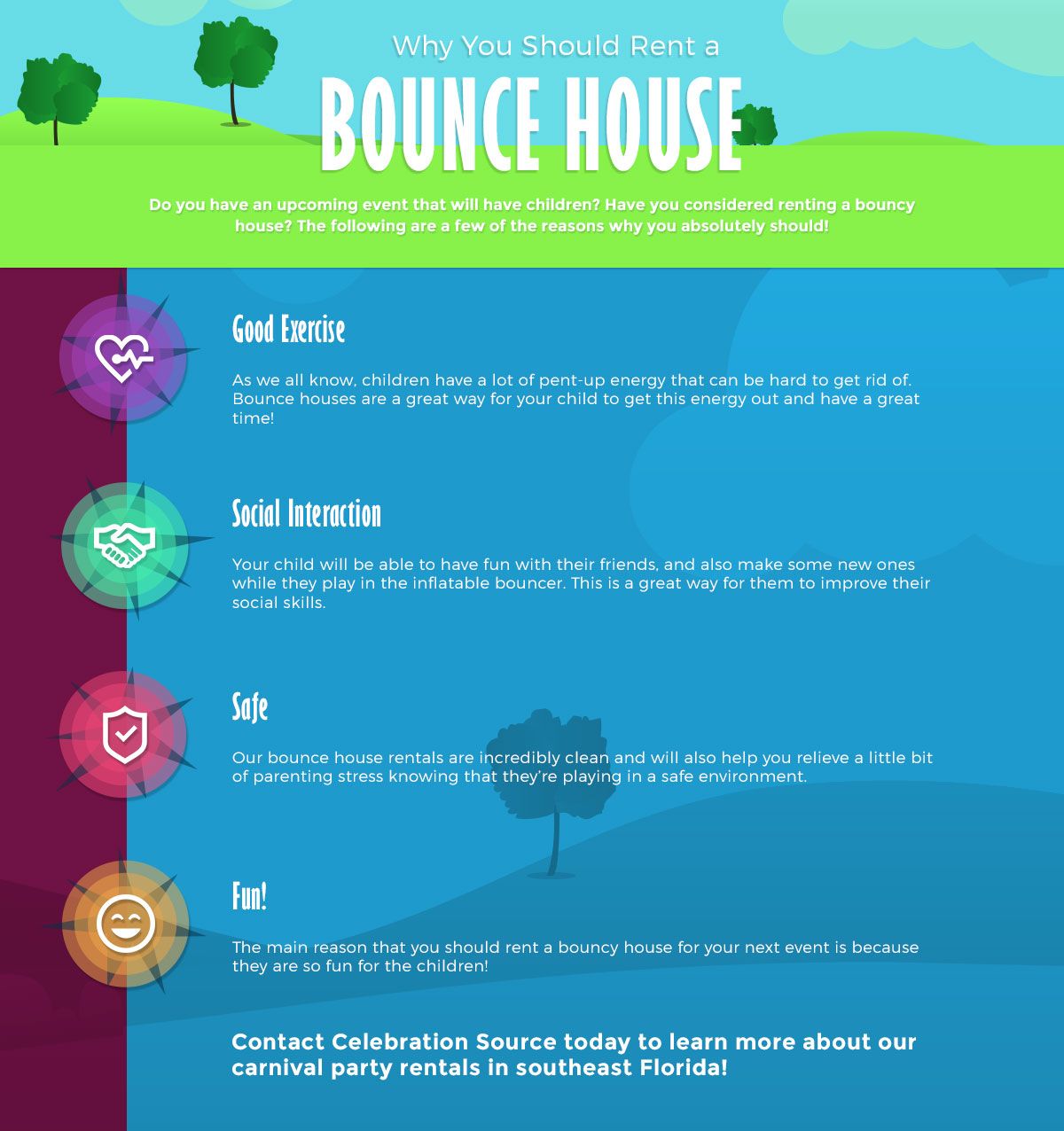 rentabouncehouse-infographic-5caf950b6684a.jpg