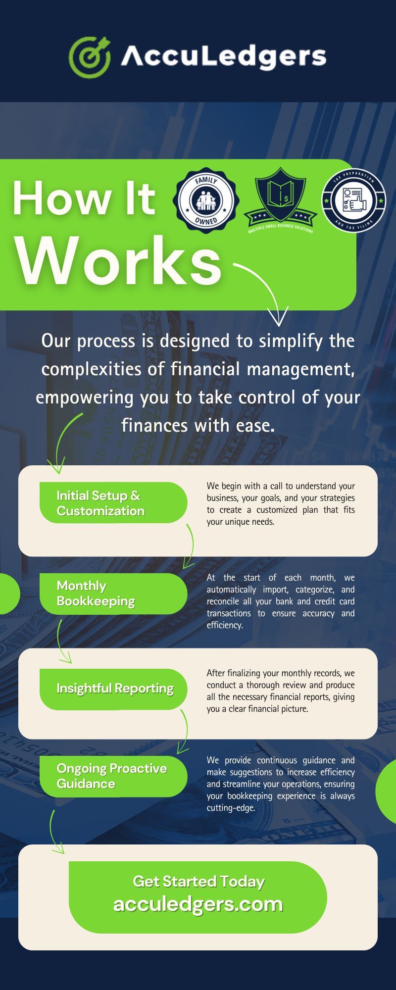 Beige and Red Modern Professional Key Statistic Non-Profit Foundation Infographic.jpg