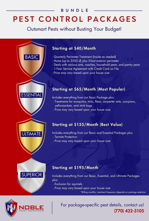 M47735 - Noble Pest Services - Bundles Pest Control Packages - Infographic (2).jpg