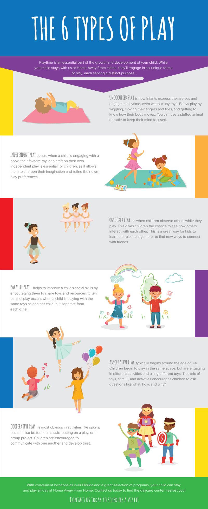 Types of Play For Children - Child Development