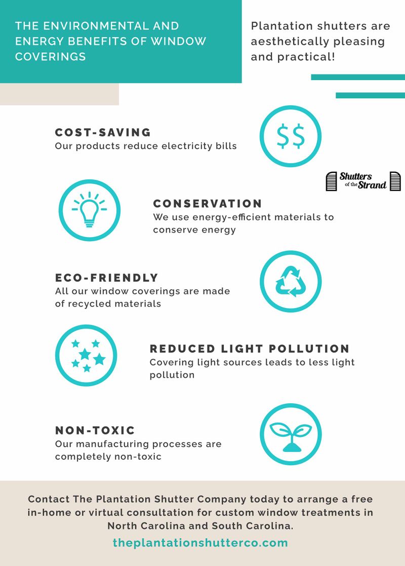 energy and environmental benefits infographics
