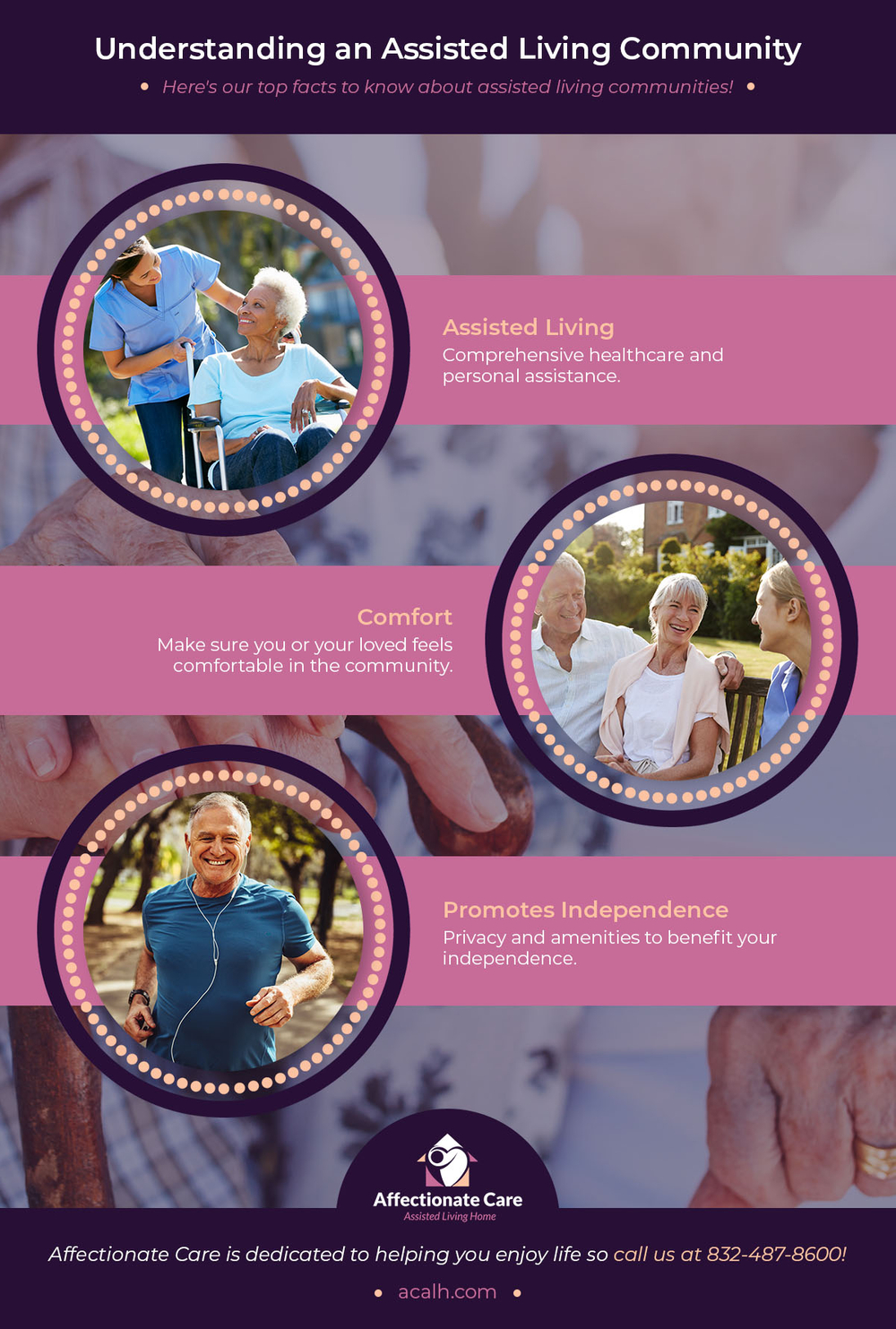 Understanding an Assisted Living Community Infographic.jpg