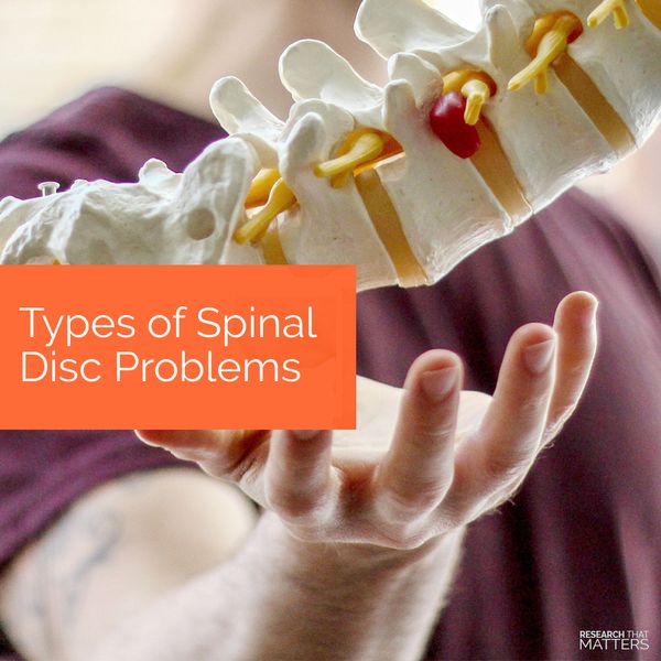 (FEB) Week 2 - Types of Spinal Disc Problems.jpg