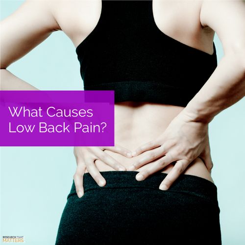 (APR) Week 1 - What Causes Low Back Pain.jpg