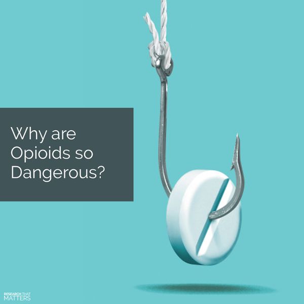 (AUG) Week 1  - Why are Opioids so Dangerous.jpg