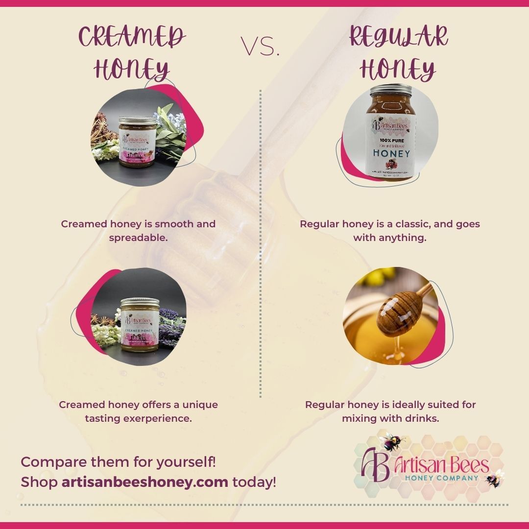 creamed honey and raw honey comparison infographic