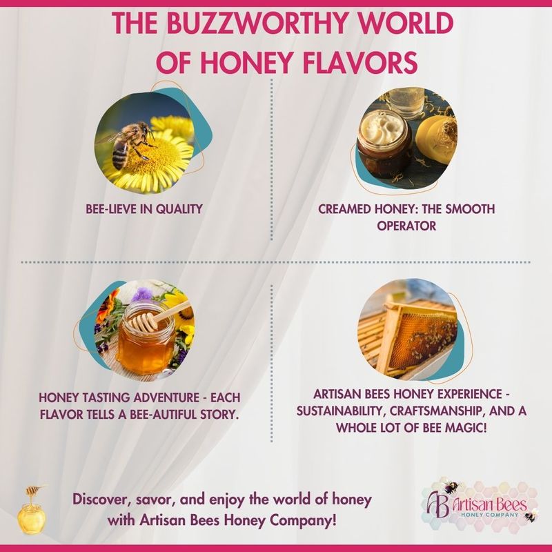 Image result for Adventure Into Bold Global Flavors infographics