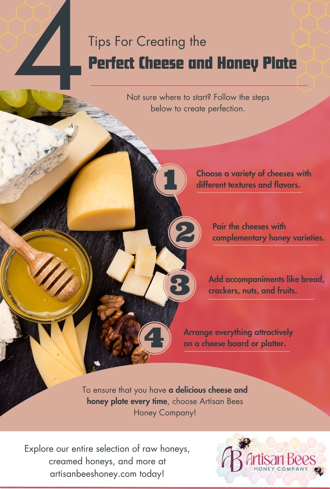 cheese and honey plate infographic